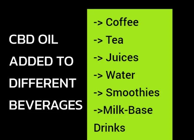 CBD OIL  ADDED INTO DIFFERENT BEVERAGES
